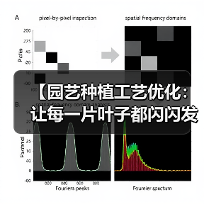 【园艺种植工艺优化：让每一片叶子都闪闪发光的2026秘籍】（图4）