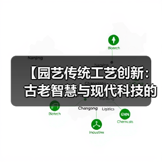 【园艺传统工艺创新:古老智慧与现代科技的完美融合,解锁绿色未来密码】(图4) 【园艺传统工艺创新:古老智慧与现代科技的完美融合,解锁绿色未来密码】(图4)