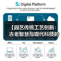 【园艺传统工艺创新:古老智慧与现代科技的完美融合,解锁绿色未来密码】(图3) 【园艺传统工艺创新:古老智慧与现代科技的完美融合,解锁绿色未来密码】(图3)