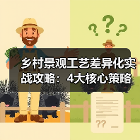 乡村景观工艺差异化实战攻略：4大核心策略让项目溢价87%（图3）