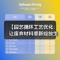 【园艺循环工艺优化:让废弃材料重新绽放生命力的2026指南】(图1) 【园艺循环工艺优化:让废弃材料重新绽放生命力的2026指南】(图1)