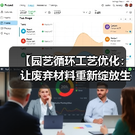 【园艺循环工艺优化:让废弃材料重新绽放生命力的2026指南】(图2) 【园艺循环工艺优化:让废弃材料重新绽放生命力的2026指南】(图2)