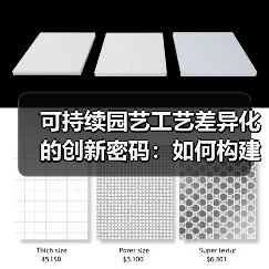 可持续园艺工艺差异化的创新密码:如何构建绿色竞争壁垒?(图2) 可持续园艺工艺差异化的创新密码:如何构建绿色竞争壁垒?(图2)